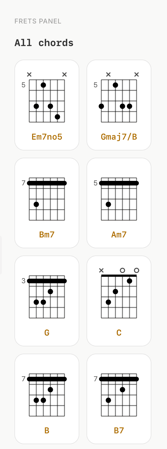 The Frets rail down the right side on a desktop, showing chord diagrams for the current section